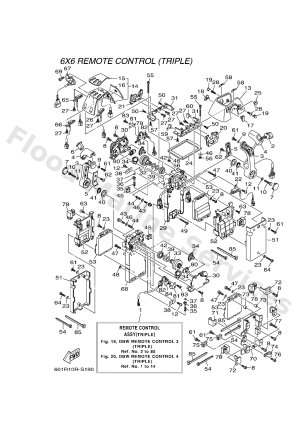 Diagram for DBW REMOTE CONTROL 3 (TRIPLE)