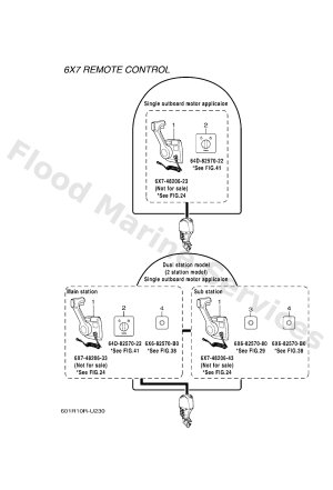Diagram for LAYOUT CHART 5 (6X7)