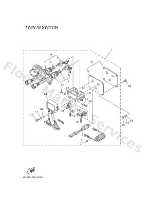 Diagram for SWITCH & PANEL 7