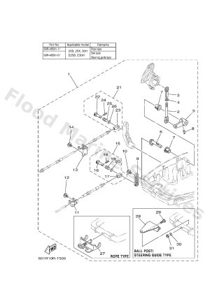 Diagram for REMO CON ATTACHMENT 3