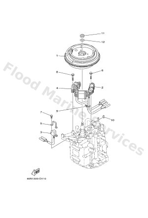 Diagram for GENERATOR
