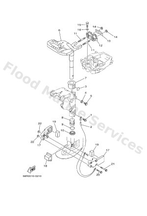 Diagram for BRACKET 2