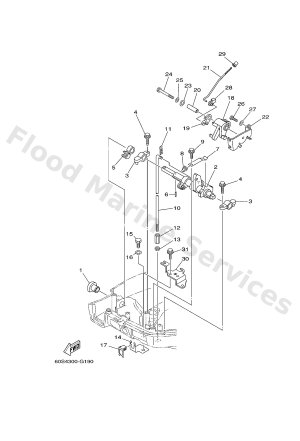 Diagram for CONTROL 1