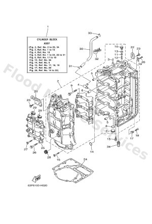 Diagram for CYLINDER & CRANKCASE 1