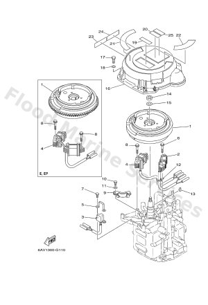 Diagram for GENERATOR