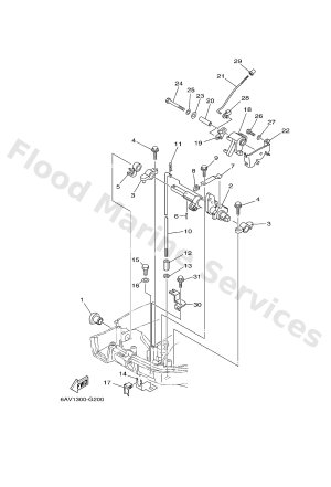 Diagram for CONTROL 1