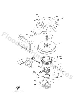 Diagram for GENERATOR