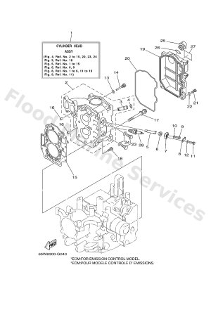 Diagram for CYLINDER & CRANKCASE 2