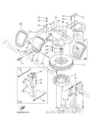Diagram for GENERATOR