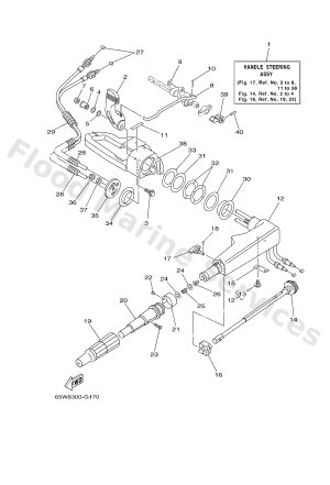 Diagram for STEERING