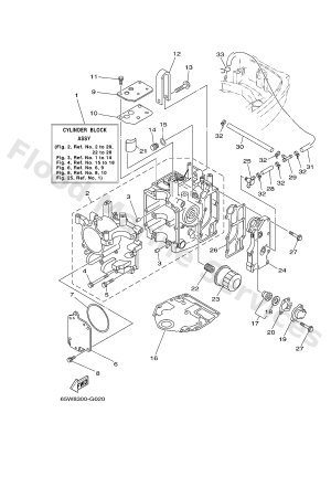 Diagram for CYLINDER & CRANKCASE 1
