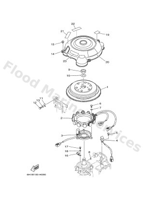 Diagram for GENERATOR
