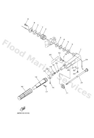 Diagram for STEERING