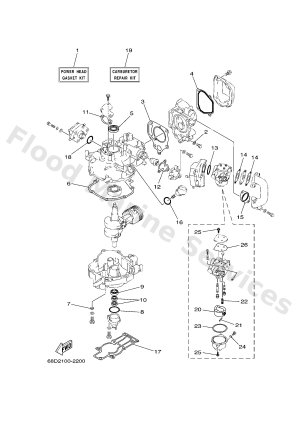 Diagram for REPAIR KIT 1