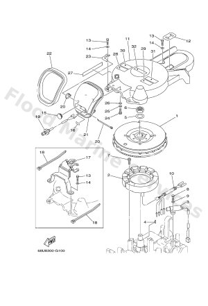 Diagram for GENERATOR
