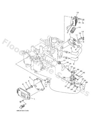 Diagram for ELECTRICAL 1