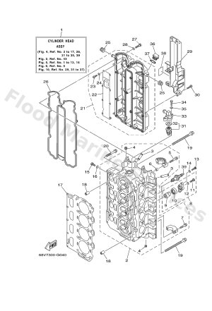 Diagram for CYLINDER & CRANKCASE 2