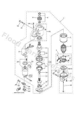 Diagram for STARTING MOTOR