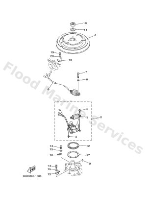 Diagram for GENERATOR
