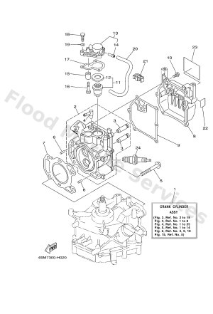 Diagram for CYLINDER & CRANKCASE 1