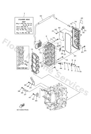 Diagram for CYLINDER & CRANKCASE 2