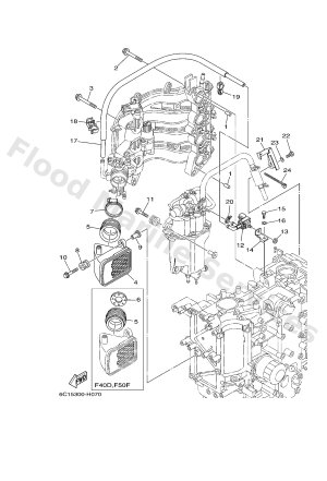 Diagram for INTAKE 2