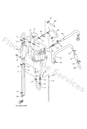 Diagram for FUEL INJECTION PUMP 2