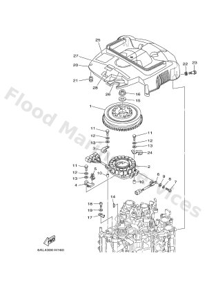 Diagram for GENERATOR