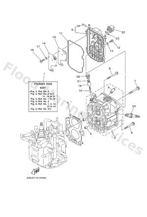 Diagram for CYLINDER & CRANKCASE 2