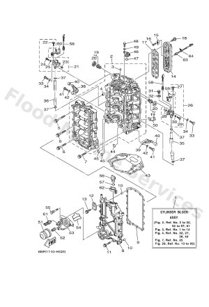 Diagram for CYLINDER & CRANKCASE 1