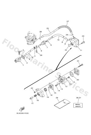 Diagram for FUEL