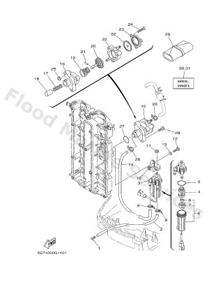 Diagram for FUEL