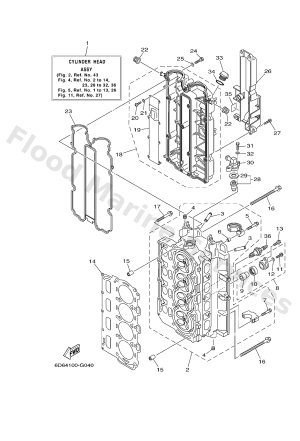 Diagram for CYLINDER & CRANKCASE 2