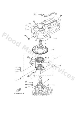 Diagram for GENERATOR