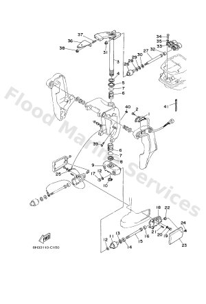 Diagram for BRACKET 2
