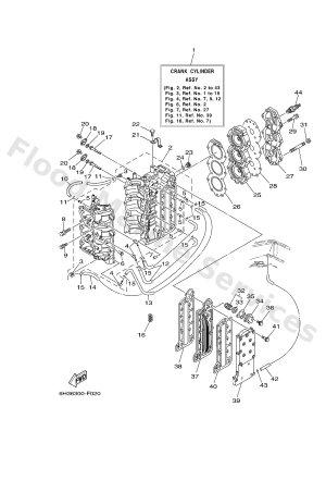 Diagram for CYLINDER & CRANKCASE