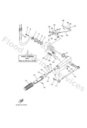 Diagram for STEERING