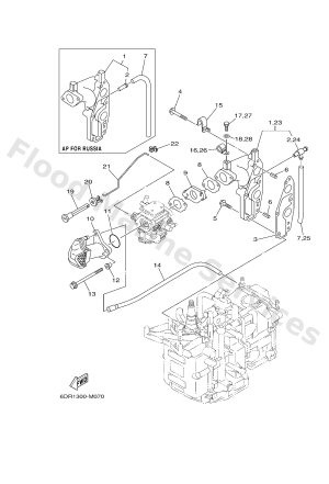 Diagram for INTAKE