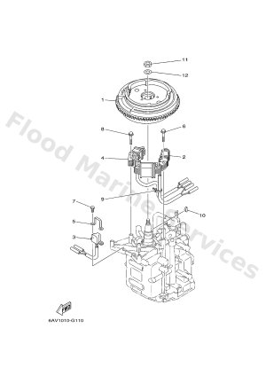 Diagram for GENERATOR