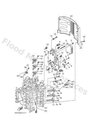 Diagram for ELECTRICAL 1