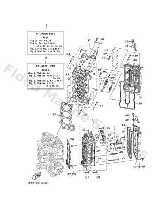 Diagram for CYLINDER & CRANKCASE 2