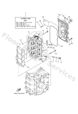 Diagram for CYLINDER & CRANKCASE 2