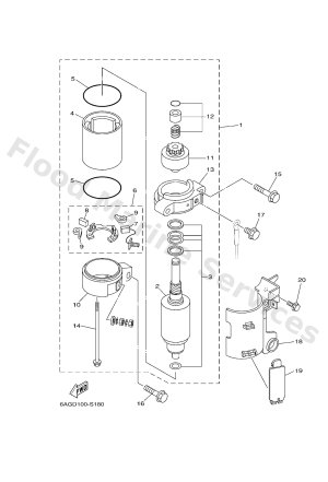 Diagram for STARTING MOTOR