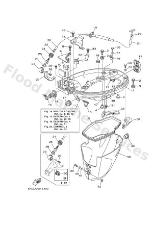 Diagram for BOTTOM COWLING