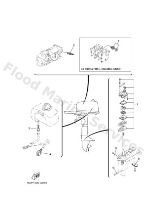 Diagram for SCHEDULED SERVICE PARTS