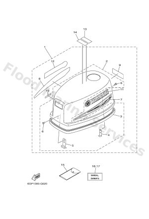 Diagram for TOP COWLING