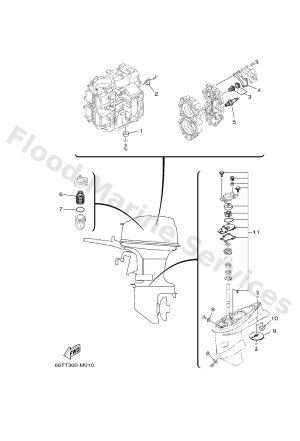 Diagram for SCHEDULED SERVICE PARTS