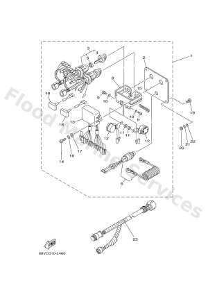 Diagram for SWITCH & PANEL 2