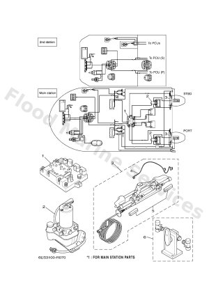 Diagram for STEERING KIT (TWIN)