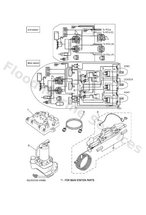 Diagram for STEERING KIT (TRIPLE)